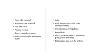 • Expressão corporal
• Máximo contacto visual
• Voz, alta; seco
• Postura evasiva
• Aperta os dedos e aponta
• Imediatamente põe a culpa nos
outros
• Ação
• Critica as pessoas e não o seu
comportamento
• Interrompe com frequência
• Autoritário
• Usa o sarcasmo, criticas e escárnio
para ganhar a questão
• Solicitações parecem-lhe ordens
 