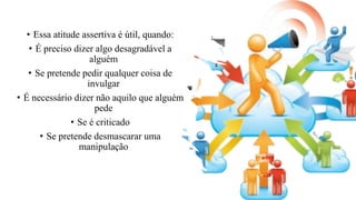 • Essa atitude assertiva é útil, quando:
• É preciso dizer algo desagradável a
alguém
• Se pretende pedir qualquer coisa de
invulgar
• É necessário dizer não aquilo que alguém
pede
• Se é criticado
• Se pretende desmascarar uma
manipulação
 