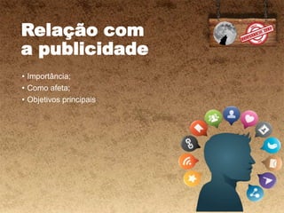 Relação com
a publicidade
• Importância;
• Como afeta;
• Objetivos principais.
 