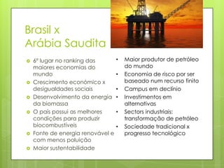 Brasil x
Arábia Saudita
   6º lugar no ranking das        •   Maior produtor de petróleo
    maiores economias do               do mundo
    mundo                          •   Economia de risco por ser
   Crescimento económico x            baseado num recurso finito
    desigualdades sociais          •   Campus em declínio
   Desenvolvimento da energia     •   Investimentos em
    da biomassa                        alternativas
   O país possui as melhores      •   Sectors industriais:
    condições para produzir            transformação de petróleo
    biocombustíveis                •   Sociedade tradicional x
   Fonte de energia renovável e       progresso tecnológico
    com menos poluição
   Maior sustentabilidade
 