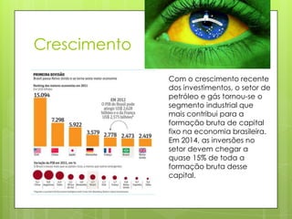 Crescimento
              Com o crescimento recente
              dos investimentos, o setor de
              petróleo e gás tornou-se o
              segmento industrial que
              mais contribui para a
              formação bruta de capital
              fixo na economia brasileira.
              Em 2014, as inversões no
              setor devem chegar a
              quase 15% de toda a
              formação bruta desse
              capital.
 
