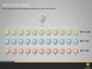 2 GET apresentação pre-lançamento 