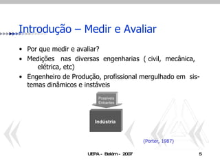 Introdução – Medir e Avaliar Por que medir e avaliar? Medições  nas  diversas  engenharias  ( civil,  mecânica,  elétrica, etc) Engenheiro de Produção, profissional mergulhado em  sis-temas dinâmicos e instáveis Possíveis Entrantes Fornecedores Indústria Compradores Substitutos (Porter, 1987) 