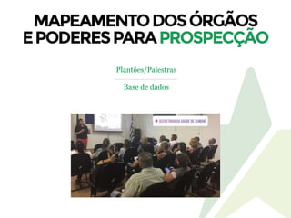 Plantões/Palestras
Base de dados
 