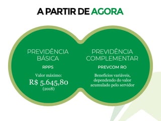 Valor máximo:
R$ 5.645,80
(2018)
Benefícios variáveis,
dependendo do valor
acumulado pelo servidor
 