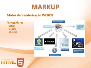Motor de Renderização WEBKIT

Navegadores
- Safari
- Google
- Chrome
 