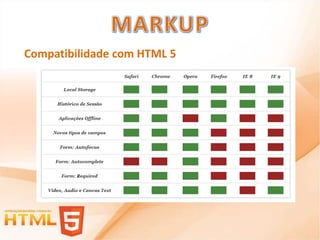 Compatibilidade com HTML 5
 