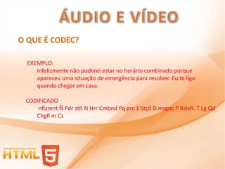 O QUE É CODEC?

  EXEMPLO:
     Infelizmente não poderei estar no horário combinado porque
     apareceu uma situação de emergência para resolver. Eu te ligo
     quando chegar em casa.

 CODIFICADO
     nflzmnt Ñ Pdr stR N Hrr Cmbnd Pq prc 1 Stçõ D mrgnc P RslvR. T Lg Qd
    ChgR m Cs
 