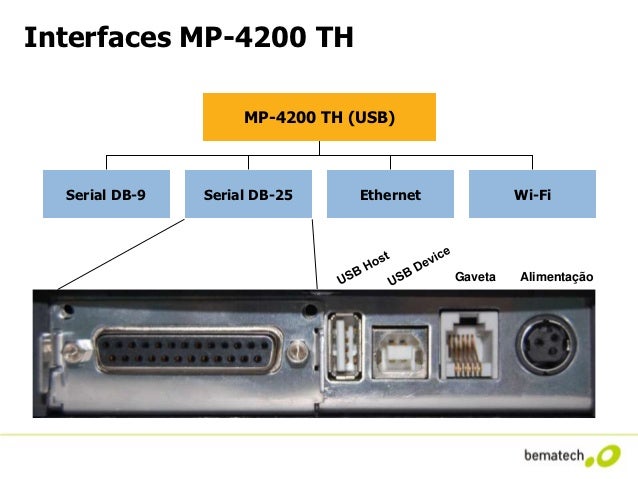 DRIVER USB MP 2500 TH FOR WINDOWS 10 DOWNLOAD
