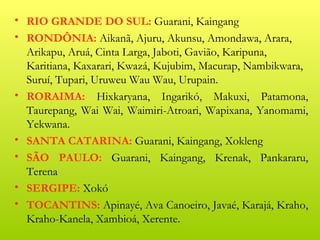 • RIO GRANDE DO SUL: Guarani, Kaingang
• RONDÔNIA: Aikanã, Ajuru, Akunsu, Amondawa, Arara,
  Arikapu, Aruá, Cinta Larga, Jaboti, Gavião, Karipuna,
  Karitiana, Kaxarari, Kwazá, Kujubim, Macurap, Nambikwara,
  Suruí, Tupari, Uruweu Wau Wau, Urupain.
• RORAIMA: Hixkaryana, Ingarikó, Makuxi, Patamona,
  Taurepang, Wai Wai, Waimiri-Atroari, Wapixana, Yanomami,
  Yekwana.
• SANTA CATARINA: Guarani, Kaingang, Xokleng
• SÃO PAULO: Guarani, Kaingang, Krenak, Pankararu,
  Terena
• SERGIPE: Xokó
• TOCANTINS: Apinayé, Ava Canoeiro, Javaé, Karajá, Kraho,
  Kraho-Kanela, Xambioá, Xerente.
 