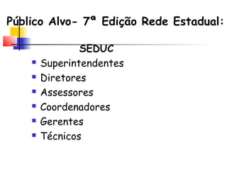 Público Alvo- 7ª Edição Rede Estadual:
SEDUC
 Superintendentes
 Diretores
 Assessores
 Coordenadores
 Gerentes
 Técnicos
 