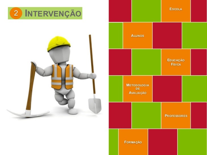 Apresentacao projeto"A procura de uma melhor postura corporal" Aparador Grama Tramontina ~ Apresentacao projeto"A procura de uma melhor postura corporal"