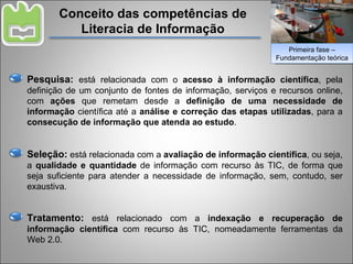 Conceito das competências de Literacia de Informação Seleção:  está relacionada com a  avaliação de informação científica , ou seja, a  qualidade e quantidade  de informação com recurso às TIC, de forma que seja suficiente para atender a necessidade de informação, sem, contudo, ser exaustiva.  Pesquisa:  está relacionada com o  acesso à informação científica , pela definição de um conjunto de fontes de informação, serviços e recursos online, com  ações  que remetam desde a  definição de uma necessidade de informação  científica até a  análise e correção das etapas utilizadas , para a  consecução de informação que atenda ao estudo . Tratamento:  está relacionado com a  indexação e recuperação de informação científica  com recurso às TIC, nomeadamente ferramentas da Web 2.0. Primeira fase – Fundamentação teórica 