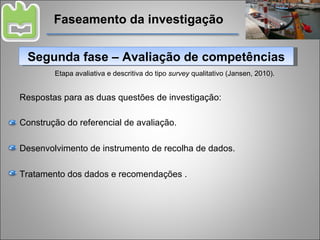 Faseamento da investigação Segunda fase – Avaliação de competências Etapa avaliativa e descritiva do tipo  survey  qualitativo (Jansen, 2010). Respostas para as duas questões de investigação: Construção do referencial de avaliação. Desenvolvimento de instrumento de recolha de dados. Tratamento dos dados e recomendações . 