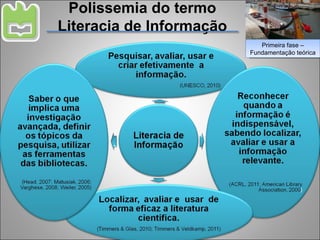 Polissemia do termo Literacia de Informação Primeira fase – Fundamentação teórica 