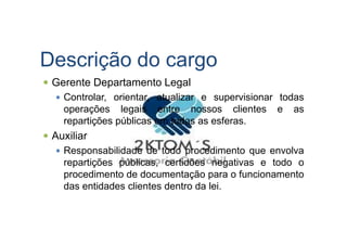 Descrição do cargo
Gerente Departamento Legal
Controlar, orientar, atualizar e supervisionar todas
operações legais entre nossos clientes e as
repartições públicas em todas as esferas.repartições públicas em todas as esferas.
Auxiliar
Responsabilidade de todo procedimento que envolva
repartições públicas, certidões negativas e todo o
procedimento de documentação para o funcionamento
das entidades clientes dentro da lei.
 