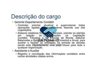 Descrição do cargo
Gerente Departamento Contábil
Controlar, orientar, atualizar e supervisionar todas
operações ligadas ao departamento fazendo uso das
Legislações.
Elaborar relatórios financeiros mensais, orientar os clientesElaborar relatórios financeiros mensais, orientar os clientes
em relação às atualizações na Legislação
Contábil, Tributária e de Imposto de Renda, elaborar
Balancetes e Balanços Patrimonial Trimestral e Anual, para
auxiliar e facilitar as entidades na tomada de decisão
sendo este Departamento uma peça chave para toda e
qualquer organização.
Assistente e Auxiliar
Registro e conciliação das informações contábeis entre
outras atividades citadas acima.
 