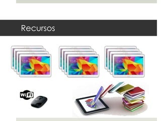 Recursos
 
