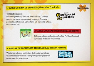1. CURSO OFICINA DE EMPREGO (Alexandre Friedrich)
Temas abordados:
Marketing Pessoal; Tipos de Funcionários; Como se
comportar numa entrevista de emprego; Etiqueta
pessoal e profissional; Como fazer um currículo; Oficina
de currículo; Etc.
2. CURSO VOCAÇÃO PROFISSIONAL (ABERTO)
Palestra sobre escolha de profissões; Perfil profissional;
Aplicação de testes vocacionais.
3. MOSTRA DE PROFISSÕES TECNOLÓGICAS (Nelson Portela)
Workshop sobre as profissões da área de tecnologia,
visando descobrir alunos com perfil para ingressarem
nesta área tão promissora.
 