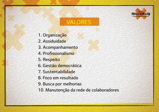 VALORES
1. Organização
2. Assiduidade
3. Acompanhamento
4. Profissionalismo
5. Respeito
6. Gestão democrática
7. Sustentabilidade
8. Foco em resultado
9. Busca por melhorias
10. Manutenção da rede de colaboradores

 