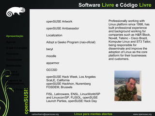 Software Livre e Código Livre


                                        openSUSE Artwork                         Professionally working with
                                                                                 Linux platform since 1998, has
                                        openSUSE Ambassador                      built professional experience
                                                                                 and background working for
Apresentação                            Localization                             companies such as H&R Block,
                                                                                 Novell, Telsinc - Cisco Brazil,
Agenda                                  Adopt a Geeko Program (nao-oficial)      Komputer Linux and ST3 Tailor,
                                                                                 being responsible for
O que é o projeto                                                                disseminate and improve the
                                        beryl
                                                                                 adoption of Linux as the core
Princípios
                                        moodle                                   platform for their businesses
Comunidade                                                                       and customers.
                                        apparmor
Distribuiçáo
                                        GCCSD
Porque o
openSUSE
                                        openSUSE Hack Week, Los Angeles
Programa de                             ScaLE, California
Embaixadores                            openSUSE Hackhon, Nuremberg
                                        FOSDEM, Brussels
               openSUSE




Links e Perguntas
                                        FISL, Latinoware, ENSL, LinuxWorld/SP
                                        and Linuxcon/SP, FLISOL, openSUSE
                                        Launch Parties, openSUSE Hack Day



                          carlosribeiro@opensuse.org       Linux para mentes abertas              www.opensuse.org
 