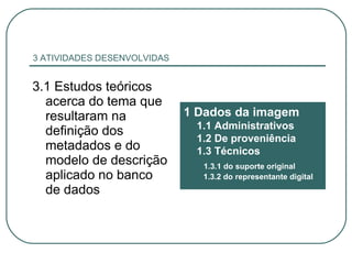 3 ATIVIDADES DESENVOLVIDAS 3. 1 Estudos teóricos acerca do tema que resultaram na definição dos metadados e do modelo de descrição aplicado no banco de dados 1 Dados da imagem 1.1 Administrativos 1.2 De proveniência 1.3 Técnicos   1.3.1 do suporte original   1.3.2 do representante digital 