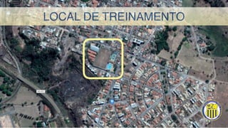 LOCAL DE TREINAMENTO
 