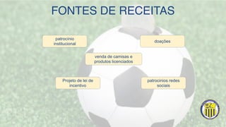 FONTES DE RECEITAS
patrocínio
institucional
venda de camisas e
produtos licenciados
Projeto de lei de
incentivo
doações
patrocinios redes
sociais
 
