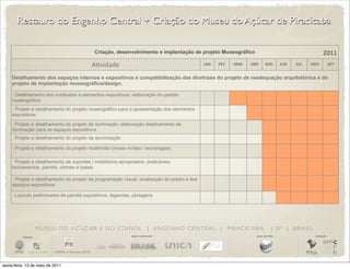 Restauro do Engenho Central + Criação do Museu do Açúcar de Piracicaba

                                               Criação, desenvolvimento e implantação de projeto Museográfico                                          2011
                                             AKvidade                                         JAN   FEV   MAR   ABR      MAI       JUN   JUL   AGO           SET


     Detalhamento dos espaços internos e expositivos e compatibilização das diretrizes do projeto de readequação arquitetônica e do
     projeto de implantação museográfica/design.

     · Detalhamento dos conteúdos e elementos expositivos: elaboração do partido
     museográfico
     · Projeto e detalhamento do projeto museográfico para a apresentação dos elementos
     expositivos

     · Projeto e detalhamento do projeto de iluminação: elaboração detalhamento de
     iluminação para os espaços expositivos
     · Projeto e detalhamento do projeto de sonorização

     · Projeto e detalhamento do projeto multimídia (novas mídias / tecnologias)

     · Projeto e detalhamento de suportes / mobiliários apropriados: praticáveis,
     fechamentos, painéis, vitrines e bases

     · Projeto e detalhamento do projeto de programação visual: sinalização do prédio e dos
     espaços expositivos

     · Layouts preliminares de painéis expositivos, legendas, plotagens




                       M U S E U D O A Ç Ú C A R E D O E TA N O L | E N G E N H O C E N T R A L | P I R AC I C A B A          | SP | BRASIL
          iniciativa                                          apoio institucional                                 apoio de mídia                realização




sexta-feira, 13 de maio de 2011
 