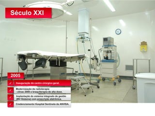 Século XXI
Inauguração do centro cirúrgico geral.
2005
Modernização da radioterapia
- clinac 2000 e braquiterapia de alta dose.
✓
✓
✓
✓
Implantação do sistema integrado de gestão
(MV Sistema) com prescrição eletrônica.
Credenciamento Hospital Sentinela da ANVISA.
 