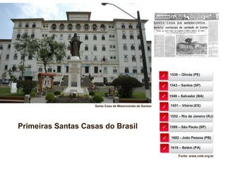 Primeiras Santas Casas do Brasil
1602 - João Pessoa (PB)✓
✓ 1619 – Belém (PA)
1551 – Vitória (ES)✓
✓
✓
1552 – Rio de Janeiro (RJ)
1599 – São Paulo (SP)
1539 – Olinda (PE)✓
✓
✓
1543 – Santos (SP)
1549 – Salvador (BA)
Fonte: www.cmb.org.br
Santa Casa de Misericórdia de Santos
 