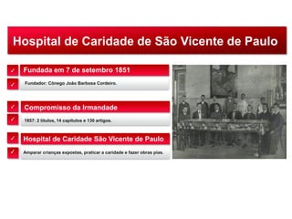 Your Logo
Hospital de Caridade de São Vicente de Paulo
Fundada em 7 de setembro 1851
Compromisso da Irmandade
Fundador: Cônego João Barbosa Cordeiro.
1857: 2 títulos, 14 capítulos e 130 artigos.
✓
✓
✓
✓
✓
Amparar crianças expostas, praticar a caridade e fazer obras pias.
Hospital de Caridade São Vicente de Paulo
✓
 