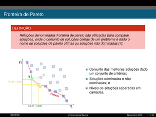 Fronteira de Pareto
DEFINIÇÃO
Relações denominadas fronteira de pareto são utilizadas para comparar
soluções, onde o conjunto de soluções ótimas de um problema é dado o
nome de soluções de pareto ótimas ou soluções não dominadas [7].
C
Pareto
A
B
f2(A) < f2(B)
f1
f2
f1(A) > f1(B)
Conjunto das melhores soluções dado
um conjunto de critérios;
Soluções dominadas e não
dominadas; e
Níveis de soluções separadas em
camadas.
SSC5795 Vinícius Aires Barros Novembro 2016 11 / 48
 