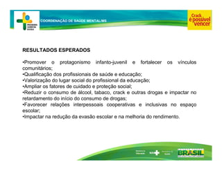 Ministério da
Educação
COORDENAÇÃO DE SAÚDE MENTAL/MS
RESULTADOS ESPERADOS
•Promover o protagonismo infanto-juvenil e fortalecer os vínculos
comunitários;
•Qualificação dos profissionais de saúde e educação;
•Valorização do lugar social do profissional da educação;
•Ampliar os fatores de cuidado e proteção social;
•Reduzir o consumo de álcool, tabaco, crack e outras drogas e impactar no
retardamento do início do consumo de drogas;
•Favorecer relações interpessoais cooperativas e inclusivas no espaço
escolar;
•Impactar na redução da evasão escolar e na melhoria do rendimento.
 
