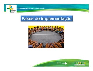 Ministério da
Educação
Fases de implementação
COORDENAÇÃO DE SAÚDE MENTAL/MS
 