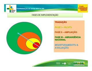 Ministério da
Educação
COORDENAÇÃO DE SAÚDE MENTAL/MS
FASES DE IMPLEMENTAÇÃO
FASES DE IMPLEMENTAÇÃO
TRADU
TRADUÇ
ÇÃO
ÃO
FASE I
FASE I –
– PILOTO
PILOTO
FASE II
FASE II –
– AMPLIA
AMPLIAÇ
ÇÃO
ÃO
FASE III
FASE III –
– ABRANGÊNCIA
ABRANGÊNCIA
NACIONAL
NACIONAL
MONITORAMENTO &
MONITORAMENTO &
AVALIA
AVALIAÇ
ÇÃO
ÃO
 