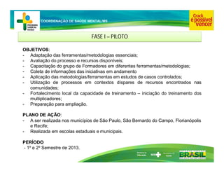 Ministério da
Educação
COORDENAÇÃO DE SAÚDE MENTAL/MS
FASE I – PILOTO
FASE I – PILOTO
OBJETIVOS:
- Adaptação das ferramentas/metodologias essenciais;
- Avaliação do processo e recursos disponíveis;
- Capacitação do grupo de Formadores em diferentes ferramentas/metodologias;
- Coleta de informações das iniciativas em andamento
- Aplicação das metodologias/ferramentas em estudos de casos controlados;
- Utilização de processos em contextos díspares de recursos encontrados nas
comunidades;
- Fortalecimento local da capacidade de treinamento – iniciação do treinamento dos
multiplicadores;
- Preparação para ampliação.
PLANO DE AÇÃO:
- A ser realizada nos municípios de São Paulo, São Bernardo do Campo, Florianópolis
e Recife;
- Realizada em escolas estaduais e municipais.
PERÍODO
- 1º e 2º Semestre de 2013.
 