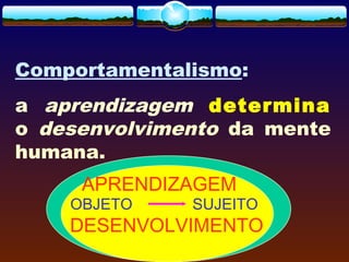 Comportamentalismo:
a aprendizagem determina
o desenvolvimento da mente
humana.
APRENDIZAGEM
DESENVOLVIMENTO
OBJETO SUJEITO
 