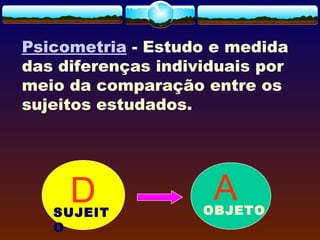 Psicometria - Estudo e medida
das diferenças individuais por
meio da comparação entre os
sujeitos estudados.
D AOBJETOSUJEIT
O
 