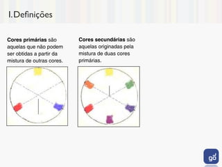 I.Deﬁnições

Cores primárias são        Cores secundárias são
aquelas que não podem      aquelas originadas pela
ser obtidas a partir da    mistura de duas cores
mistura de outras cores.   primárias.
 