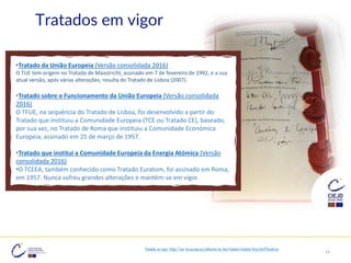 14
Tratados em vigor: https://eur-lex.europa.eu/collection/eu-law/treaties/treaties-force.html?locale=pt
Tratados em vigor
•Tratado da União Europeia (Versão consolidada 2016)
O TUE tem origem no Tratado de Maastricht, assinado em 7 de fevereiro de 1992, e a sua
atual versão, após várias alterações, resulta do Tratado de Lisboa (2007).
•Tratado sobre o Funcionamento da União Europeia (Versão consolidada
2016)
O TFUE, na sequência do Tratado de Lisboa, foi desenvolvido a partir do
Tratado que instituiu a Comunidade Europeia (TCE ou Tratado CE), baseado,
por sua vez, no Tratado de Roma que instituiu a Comunidade Económica
Europeia, assinado em 25 de março de 1957.
•Tratado que institui a Comunidade Europeia da Energia Atómica (Versão
consolidada 2016)
•O TCEEA, também conhecido como Tratado Euratom, foi assinado em Roma,
em 1957. Nunca sofreu grandes alterações e mantém-se em vigor.
 