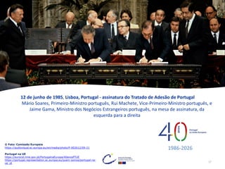 12 de junho de 1985, Lisboa, Portugal - assinatura do Tratado de Adesão de Portugal
Mário Soares, Primeiro-Ministro português, Rui Machete, Vice-Primeiro-Ministro português, e
Jaime Gama, Ministro dos Negócios Estrangeiros português, na mesa de assinatura, da
esquerda para a direita
© Foto: Comissão Europeia
https://audiovisual.ec.europa.eu/en/media/photo/P-002612/09-21
17
Portugal na UE
https://eurocid.mne.gov.pt/PortugalnaEuropa/40anosPTUE
https://portugal.representation.ec.europa.eu/quem-somos/portugal-na-
ue_pt
1986-2026
 