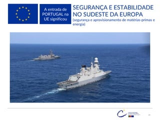 SEGURANÇA E ESTABILIDADE
NO SUDESTE DA EUROPA
(segurança e aprovisionamento de matérias-primas e
energia)
A entrada de
PORTUGAL na
UE significou
20
 
