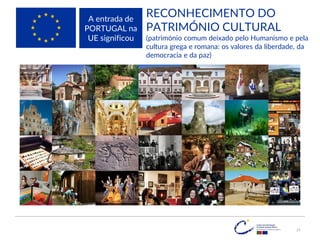 RECONHECIMENTO DO
PATRIMÓNIO CULTURAL
(património comum deixado pelo Humanismo e pela
cultura grega e romana: os valores da liberdade, da
democracia e da paz)
A entrada de
PORTUGAL na
UE significou
22
 