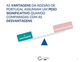AS VANTAGENS DA ADESÃO DE
PORTUGAL ASSUMIAM UM PESO
SIGNIFICATIVO QUANDO
COMPARADAS COM AS
DESVANTAGENS
29
 