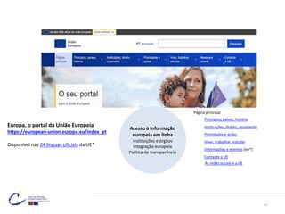 47
Europa, o portal da União Europeia
https://european-union.europa.eu/index_pt
Disponível nas 24 línguas oficiais da UE*
Acesso à informação
europeia em linha
Instituições e órgãos
Integração europeia
Política de transparência
Página principal
Princípios, países, história
Instituições, direito, orçamento
Prioridades e ações
Viver, trabalhar, estudar
Informações e eventos [en*]
Contacte a UE
As redes sociais e a UE
 