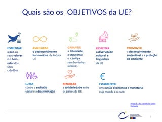 Quais são os OBJETIVOS da UE?
Artigo 3.º do Tratado da União
Europeia
FOMENTAR
a paz, os
seus valores
e o bem-
estar dos
seus
cidadãos
GARANTIR
a liberdade,
a segurança
e a justiça,
sem fronteiras
internas
ASSEGURAR
o desenvolvimento
harmonioso de toda a
UE
RESPEITAR
a diversidade
cultural e
linguística
da UE
PROMOVER
o desenvolvimento
sustentável e a proteção
do ambiente
LUTAR
contra a exclusão
social e a discriminação
REFORÇAR
a solidariedade entre
os países da UE
ESTABELECER
uma união económica e monetária
cuja moeda é o euro
7
 