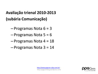 Avaliação trienal 2010-2013 
(subária Comunicação) 
– Programas Nota 6 = 3 
– Programas Nota 5 = 6 
– Programas Nota 4 = 18 
– Programas Nota 3 = 14 
http://www.ppgcom-ufpa.com.br/ - 
http://ppgcomblog.wordpress.com/ 
 