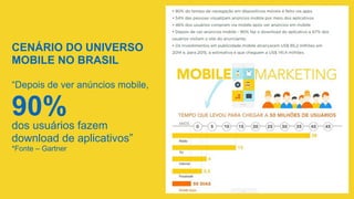 CENÁRIO DO UNIVERSO
MOBILE NO BRASIL
“Depois de ver anúncios mobile,
90%dos usuários fazem
download de aplicativos”
*Fonte – Gartner
	
  
 
