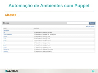 23
Classes
Automação de Ambientes com Puppet
 